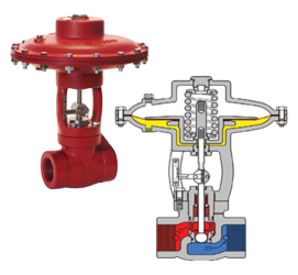 Motor valve